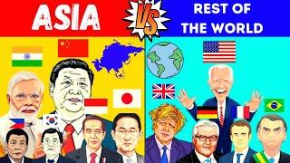 Asia vs Rest Of The World Comparison