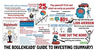 The Bogleheads' Guide To Investing (Summary)