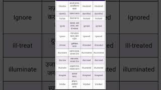 3 form of the Verb English