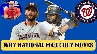 All About washington Nationals Make Key Moves for 2025 Trevor Williams Re-Signs & Josh Bell Returns!