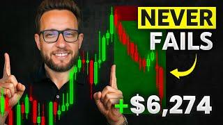 I Backtested This FREE Crypto Trading Strategy 465x! [Here's What I Found]