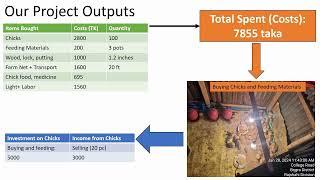 Eco-chick Farm: Final Project Report by EDU-LEEDERS