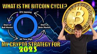 What is the Bitcoin Cycle? My Crypto Strategy for 2023; A Macro Perspective