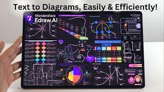 How to Use Edraw.AI to Convert Text into Beautiful Diagrams Effortlessly!