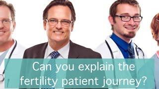 Can you explain the fertility patient journey?