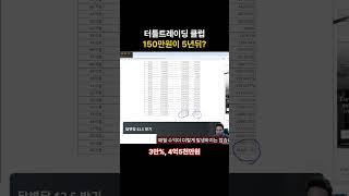 150만원이 월 10%, 60개월이 되면 얼마?