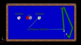 New Ball Effect System 3 Cushion Billiards