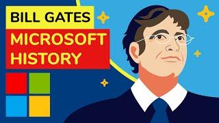 Bill Gates and Microsoft History- Animation