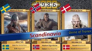 All the kings of Sweden, Norway, Denmark. The real Game of Thrones.