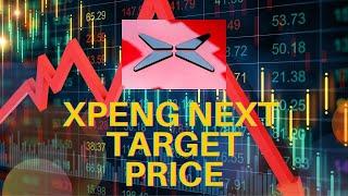 ⭐️Xpeng Stock Predictions || Xpeng Stock New Price Prediction $100 Target || XPEV Stock
