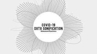 COVID-19 DATA SONIFICATION || chelidon frame || #datasonifications