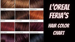 L’Oreal Feria’s Hair Color Chart 2024 (Click on the Description)