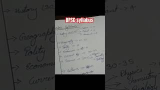 BPSC prelims syllabus and subjects discussion|| #bpsc #bpscexam #bpscsyllabus #bpscpreperation #kgs