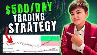 How to Build a PROFITABLE Trading Strategy That Works