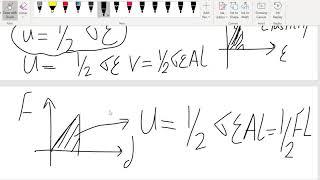 Tensile Testing: Mechanical Properties