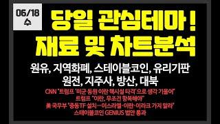 당일 관심테마! 원유,원전,상법개정안,지역화폐,방산,유리기판/두산에너빌리티,한화오션,한국석유,HD현대인프라코어,흥구석유,삼성전자,한화시스템,피아이이,갤럭시아머니트리,우리기술,skc