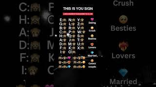 This Is Your Sign - Initial Signs #initials #tiktok #shorts