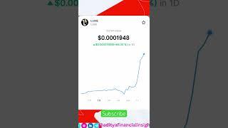 LUME new token listed #adityafinancialinsights #crypto #trending #web3 #trading #yt #like #stocks