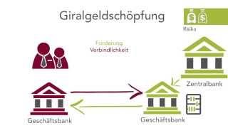 Geldschöpfung - Giralgeld