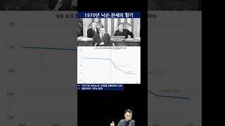 [그림읽기] 지금은 1930년이 아닙니다