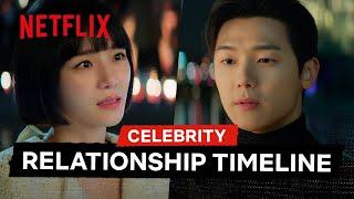 Gyu-young and Minhyuk Fall in Love | Celebrity | Netflix Philippines