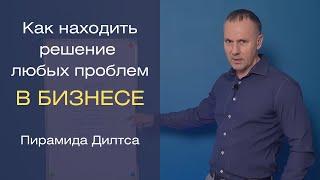 Как находить решение любых проблем в бизнесе | Пирамида Дилтса для бизнеса