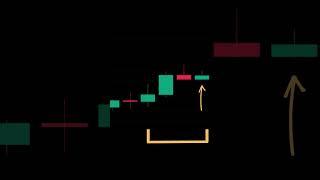 nr4 strategy | forex | trading | stocks