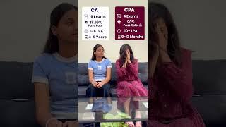 CA vs CPA | US CPA | Why US CPA? | Big 4 | Top MNCs | Commerce | Accounting | CPA Course