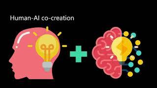 Human AI Co creation for Games and Game Creators