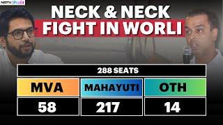 Aditya Thackeray Vs Milind Deora In Worli: MVA Candidate Ahead By Slim Margin | Worli Seat Result