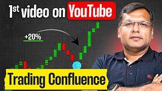 Trading Confluence क्या है? | RSI, Moving Averages, Trendlines, Fibonacci | Bharat Jhunjhunwala