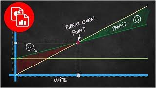 Create a Break Even Analysis Chart