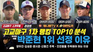 [고교 랭킹 톱10]'박석민 아들' 북일고 박준현이 랭킹 1위인 이유ㅣ양우진-김성준-문서준-신동건 등 고교 톱레벨 유망주 분석
