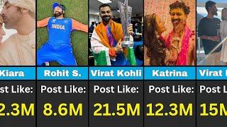 Top 20 Most Liked INSTGRAM POST in India 2024 | Info2Data |