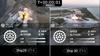 SpaceX Starship IFT-4 vs. IFT-5 XXL Full Flight Version | by FloSpacenerd