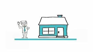 Rent2own