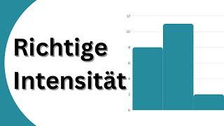 Intenstitäts bzw. Schmerzskala