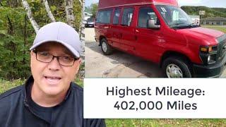 Top 5 Cargo Vans That Last 300,000 Miles