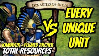 KAMAYUK + PLUMED ARCHER vs EVERY UNIQUE UNIT (Total Resources) | AoE II: DE