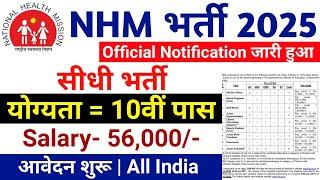 NHM Recruitment 2025 | NHM Vacancy 2025 | Govt Jobs March 2025 | March 2025 | New Vacancy 2025