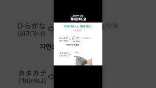 히라가나&가타카나 ‘니(ni)’ 쓰기️ #learnjapanese #일본어공부
