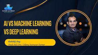 AI Vs Machine Learning Vs Deep Learning