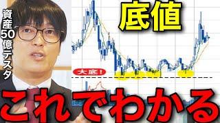 【テスタ】これでわかる底値の見分け方【テスタ切り抜き/PTS/機関投資家】