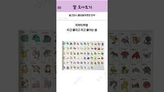 알소보니 줄임말이였던 단어 #썰 #커뮤니티