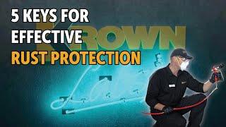 Krown Labs - Episode 1: 5 Keys for Effective Rust Protection