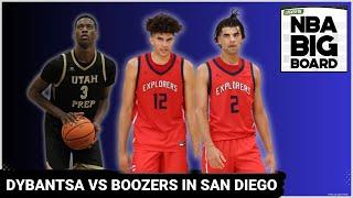 The Showdown: AJ Dybantsa and Cameron Boozer – Best NBA Prospects in the World?