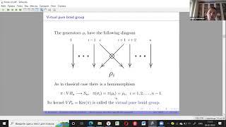 Valeriy Bardakov, Braid groups and the Yang-Baxter equation