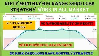 Nifty Monthly Big Range Zero Loss Strategy |With powerfull Adjustment |