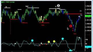 Emini Trading - 11Oct10 - Emini-Watch.com