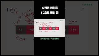 [심사청구교육] 6시간이라고 다 낮병동이 될수없습니다. #입원료 #심사청구 #교육 #브이원에듀